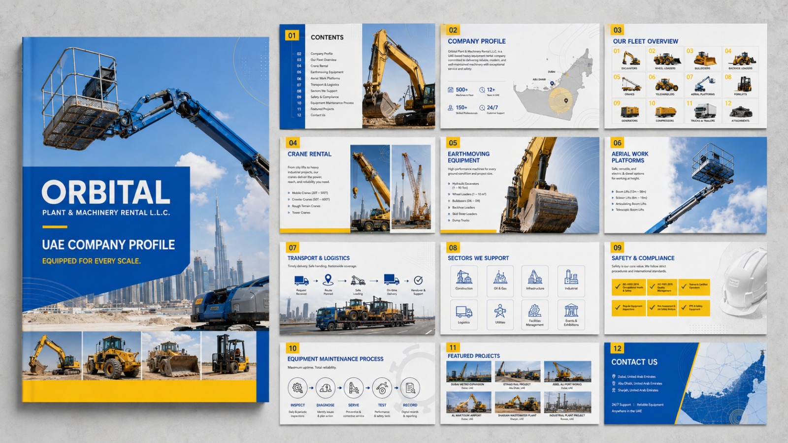 Orbital Plant & Machinery Rental L.L.C. company profile design