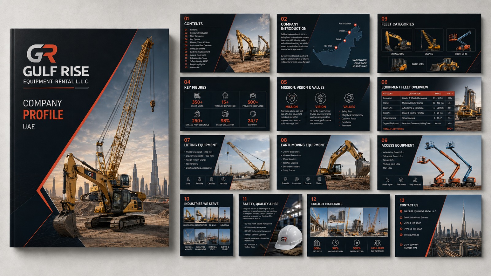 Gulf Rise Equipment Rental L.L.C. company profile design